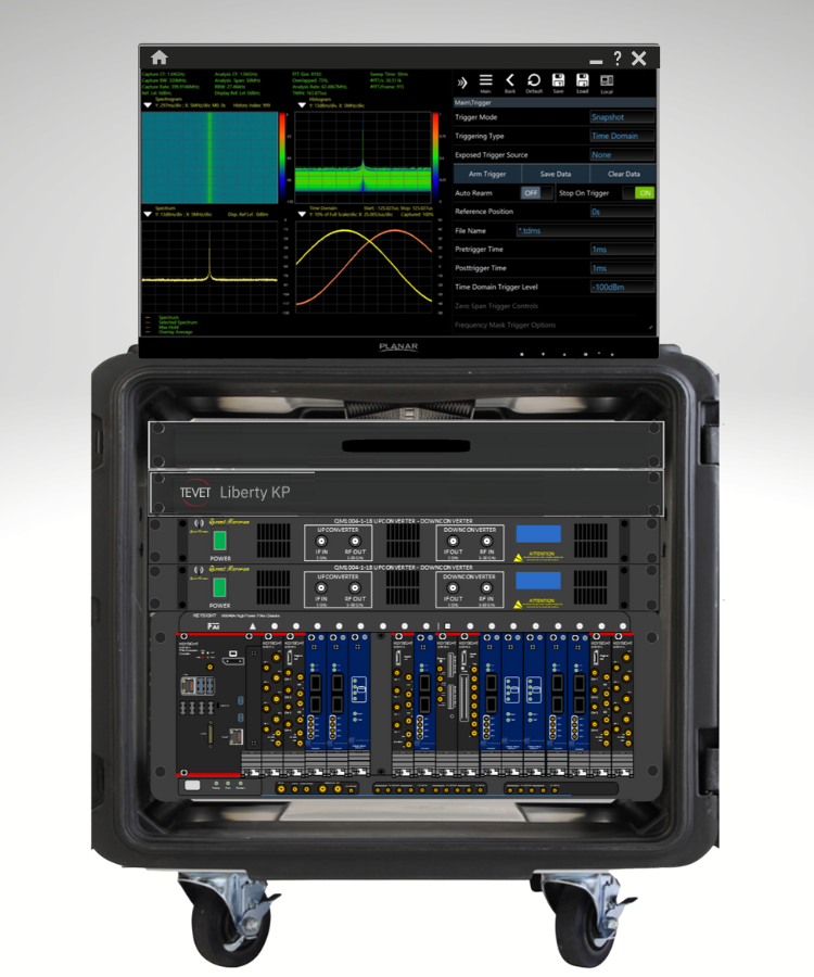 Liberty KA and Liberty KP, in Partnership with Keysight